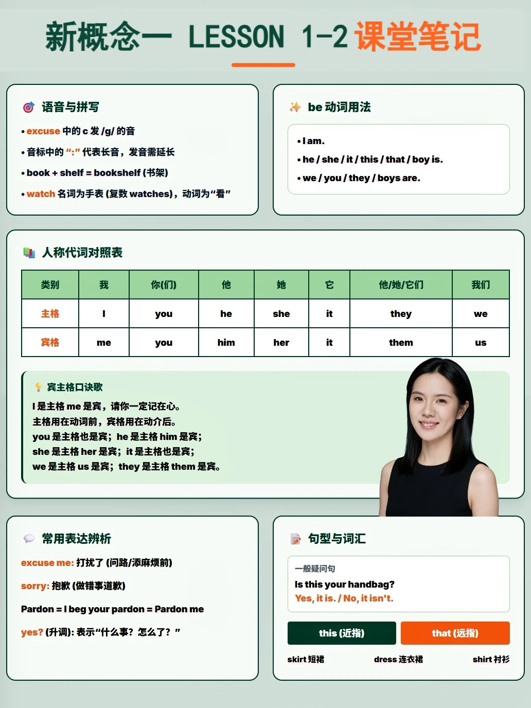 🌟新概念1｜课堂笔记📝Lesson1-6(含挖空版）