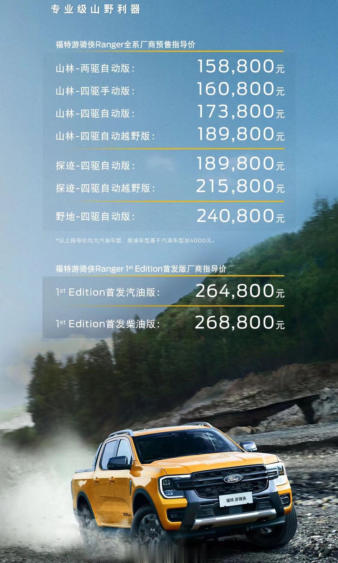 Ranger游骑侠这个价格配置真心没毛病，有俩哥们听我的建议选了这个车，但是订完