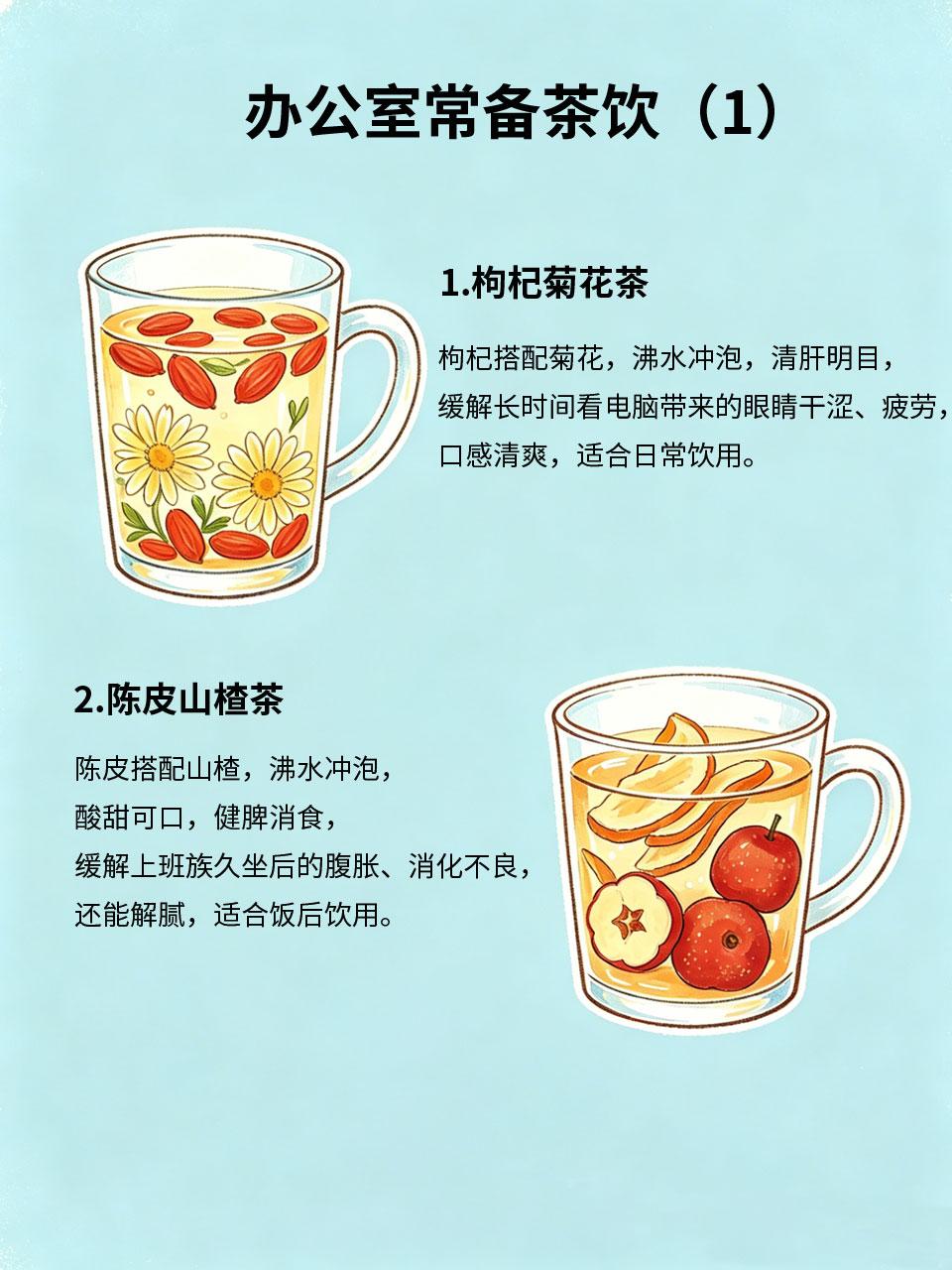 办公室常备这些养生茶，好喝又养身
上班族每天久坐、熬夜、压力大，容易出现疲劳、眼