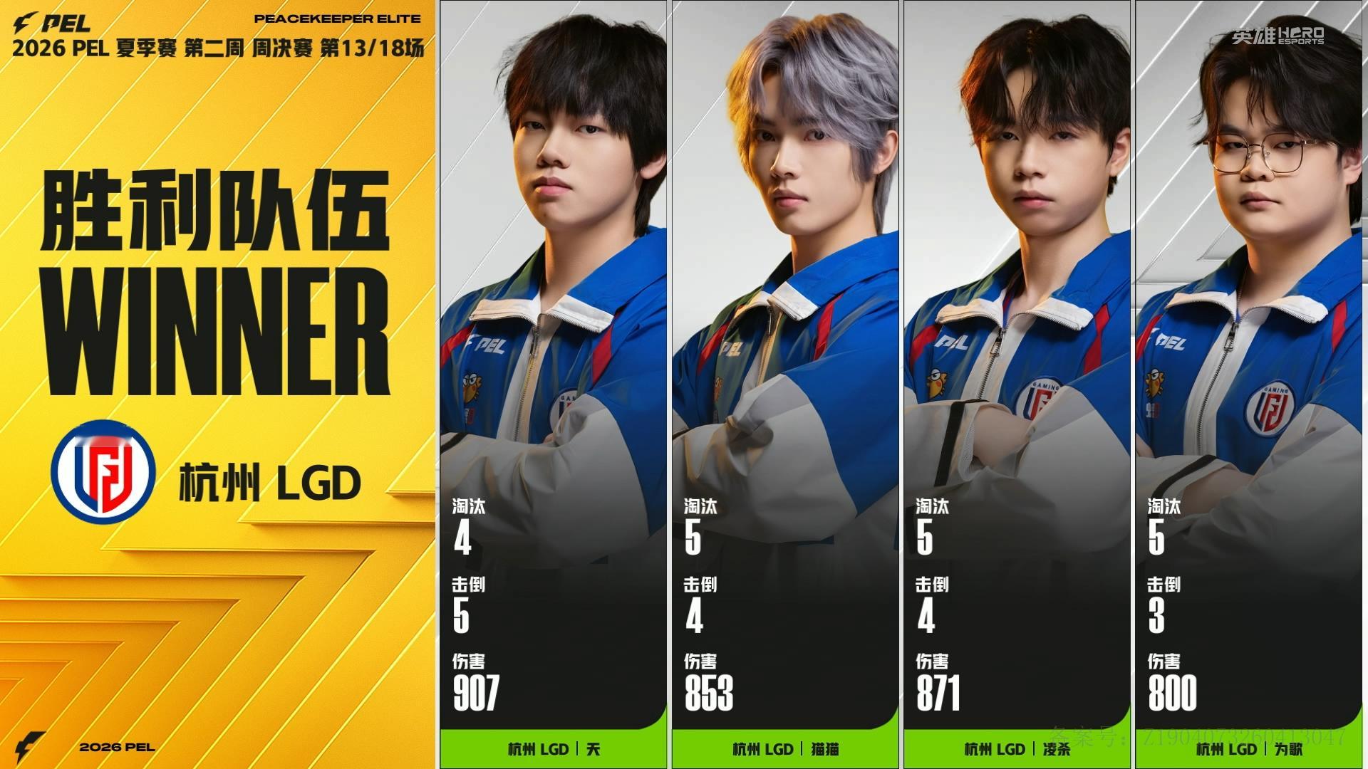 LGD荣都吃鸡 LGD战队稳扎稳打，从圈边推进到决赛圈掌控全局，恭喜荣都吃鸡开门