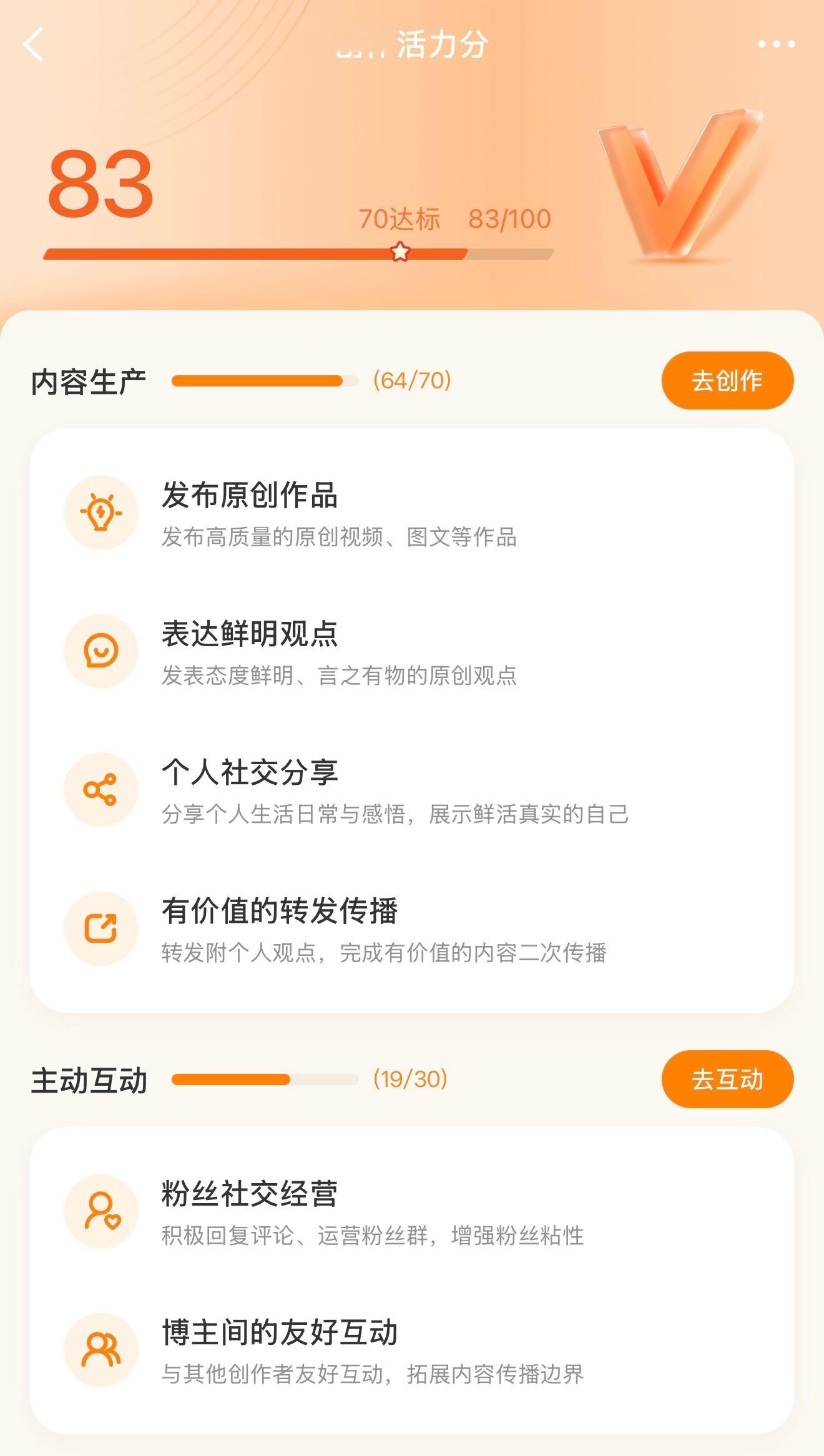 创作活力分提升了，上周74分，这周83分，看来多多互动还是有效果的。谢谢大伙，要