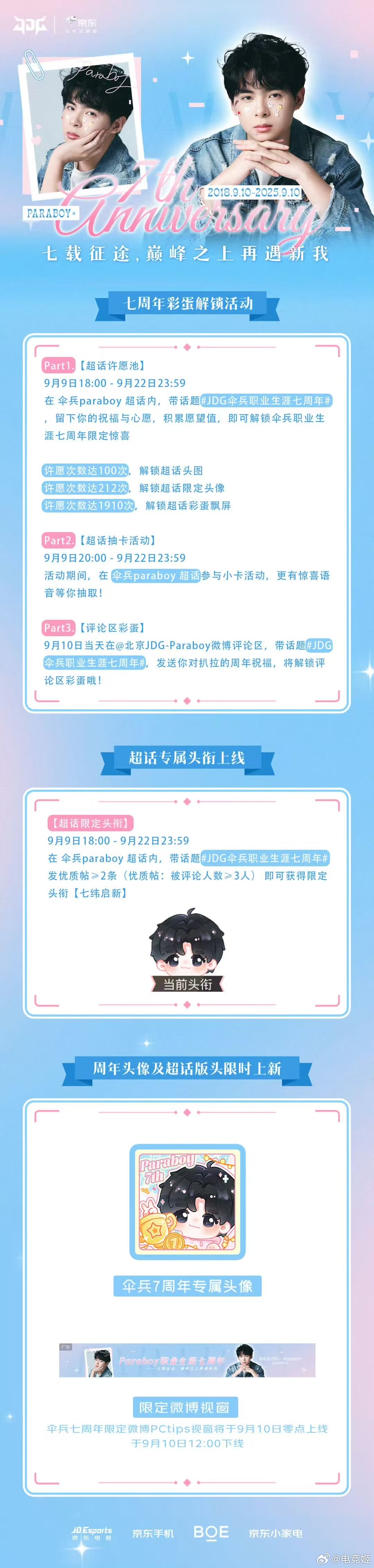别的不说，这新版头像可爱了不少，快换上头像一起送出祝福吧！！JDG伞兵职业生涯七