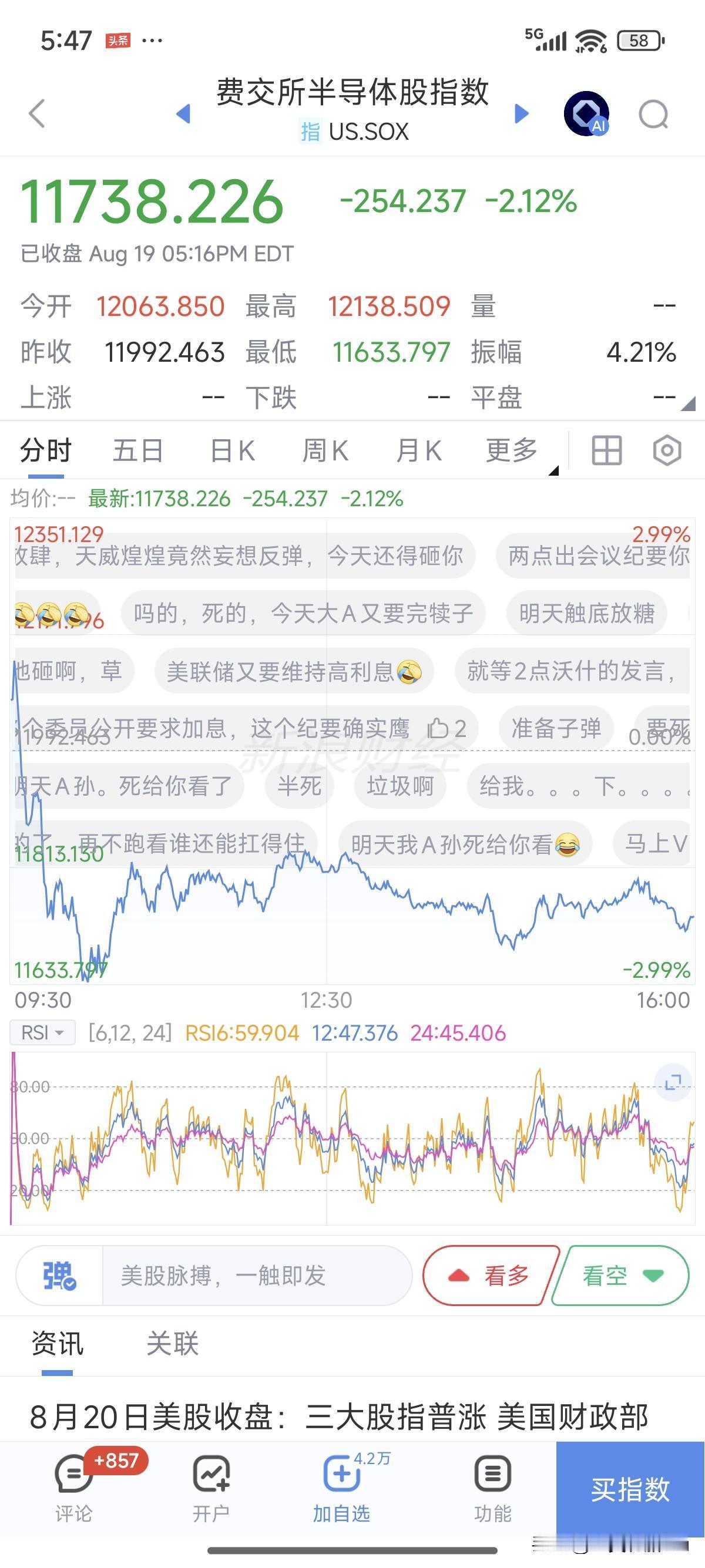一觉醒来一个好消息一个坏消息，好消息是昨晚美股三大指数都收红，港股恒生科技指数期