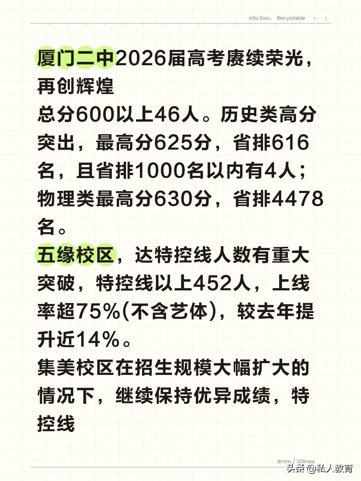 厦门二中2026届高考数据
赓续荣光，再创辉煌
总分600以上46人。历史类高分
