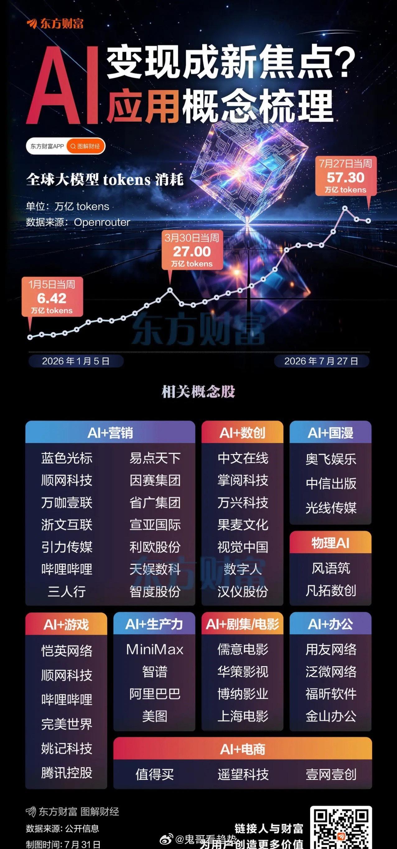 摩根士丹利中国首席经济学家邢自强近日在媒体沟通会上分享了最新观点。邢自强认为，A
