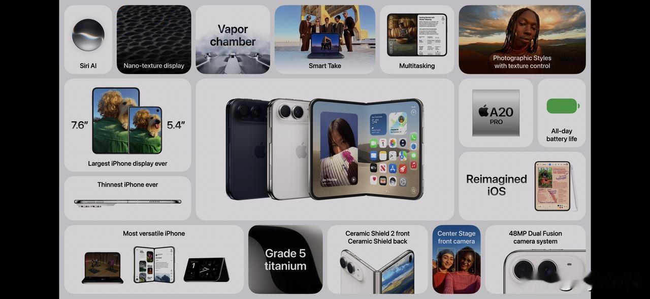 iPhone 的首款折叠屏 iPhone Duo，我觉得发布会开下来，印象最为深