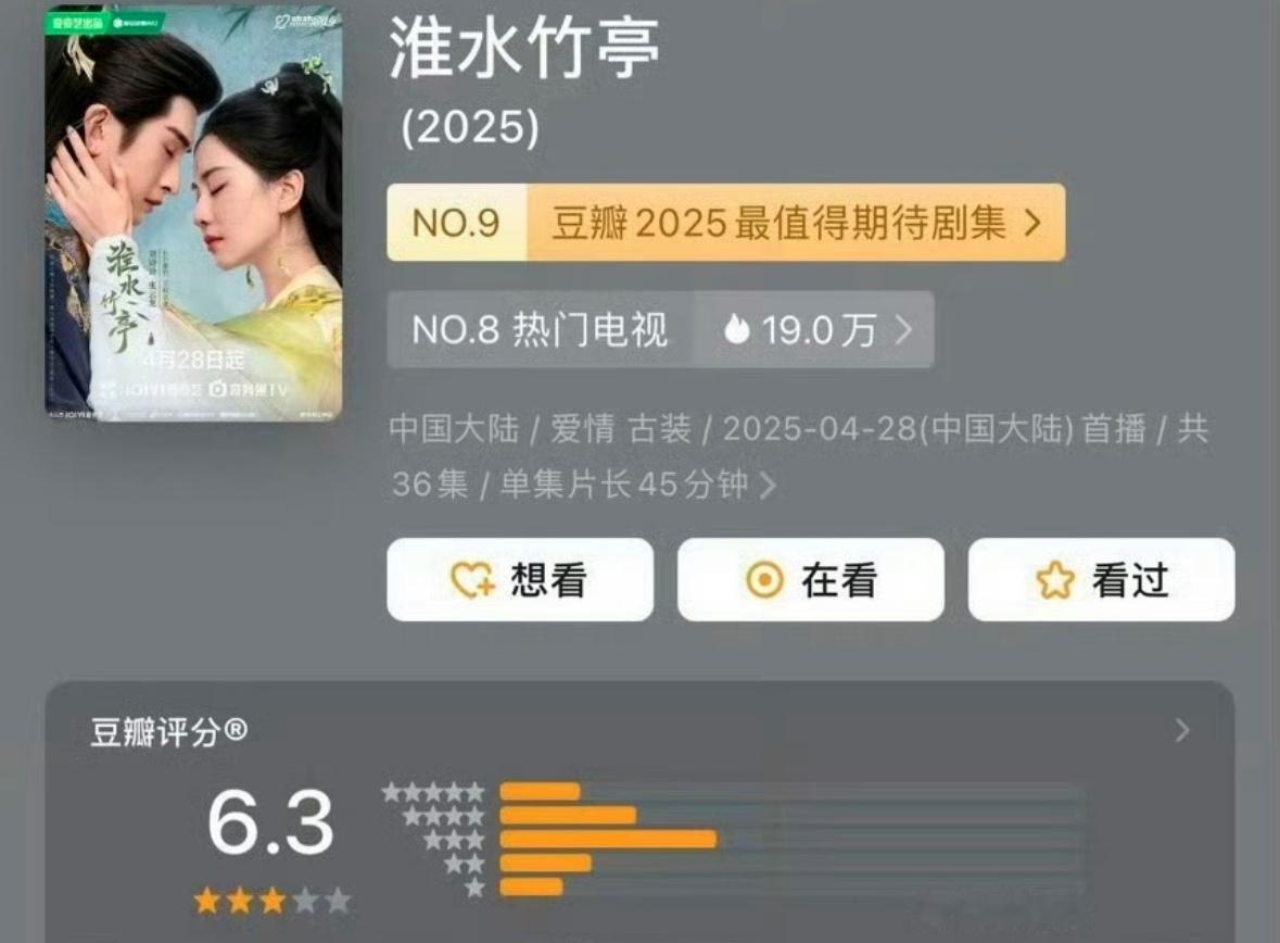 刘诗诗主演淮水竹亭开分6.36.4w人打分 ​​​