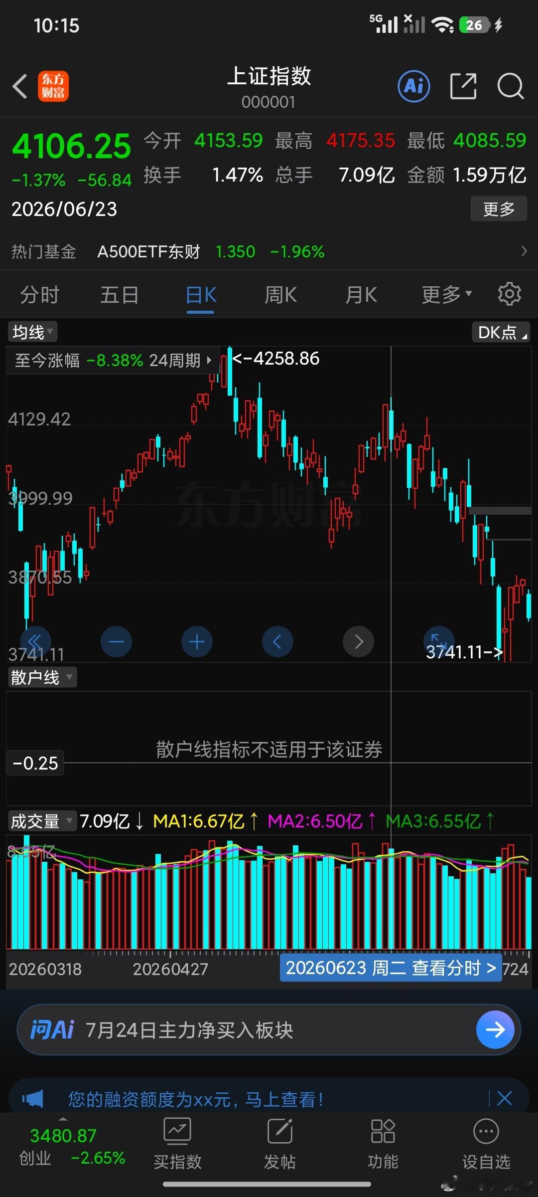 再回头去看我看的远不远，不是我喝多了吧这就是未雨绸缪。一切都是意料之中。 