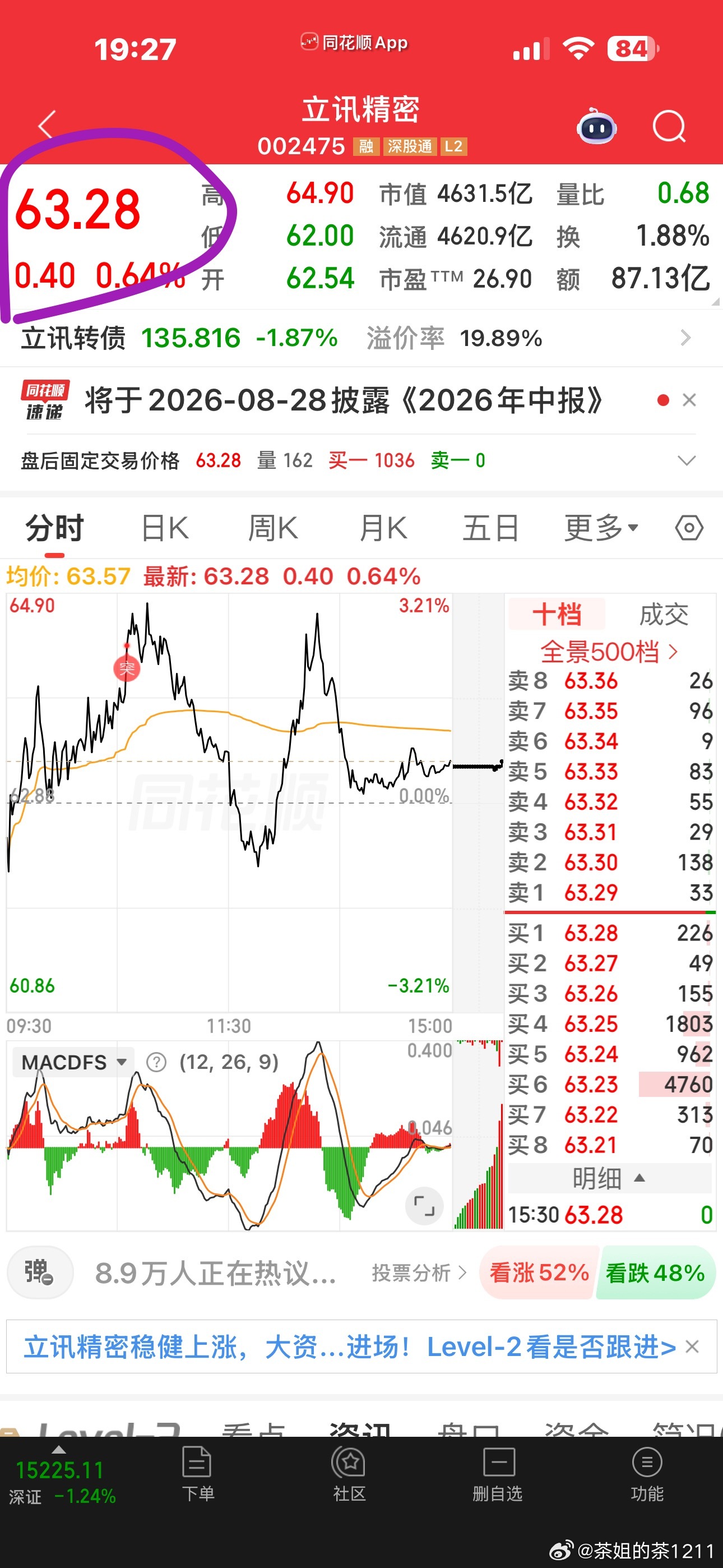 立讯厉害啊，港股发售价就是今天的收盘价