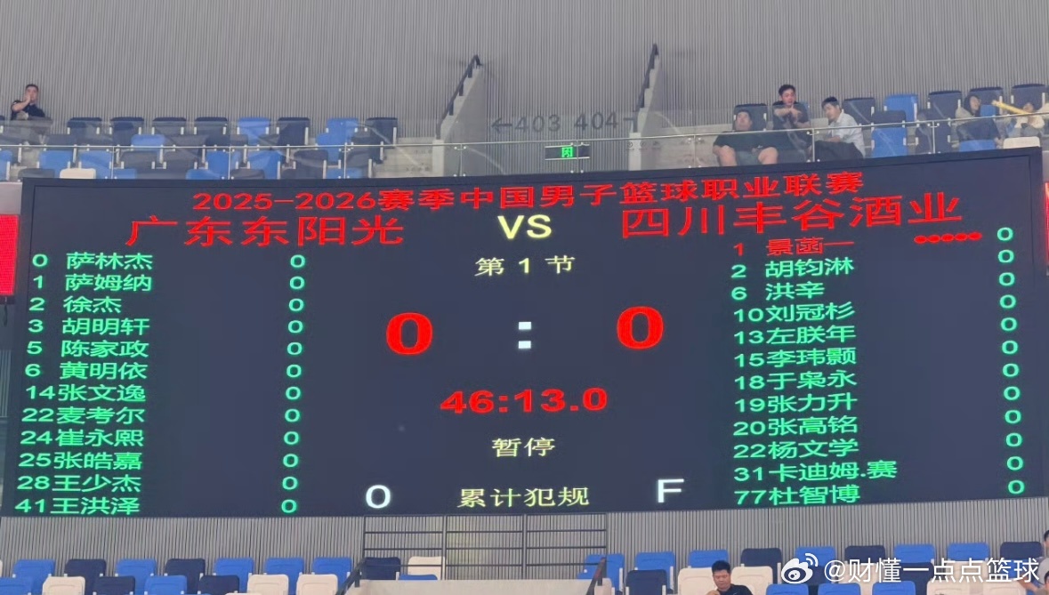 广东男篮赛前12人大名单出炉！广东宏远男篮今晚大变阵，奎因、焦泊乔、杜润旺缺阵，