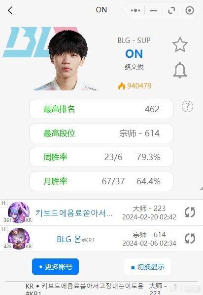 比赛的时候也来点花活？ON排位豪取17连胜 两把辅助滑板鞋二连MVP根据韩服排位