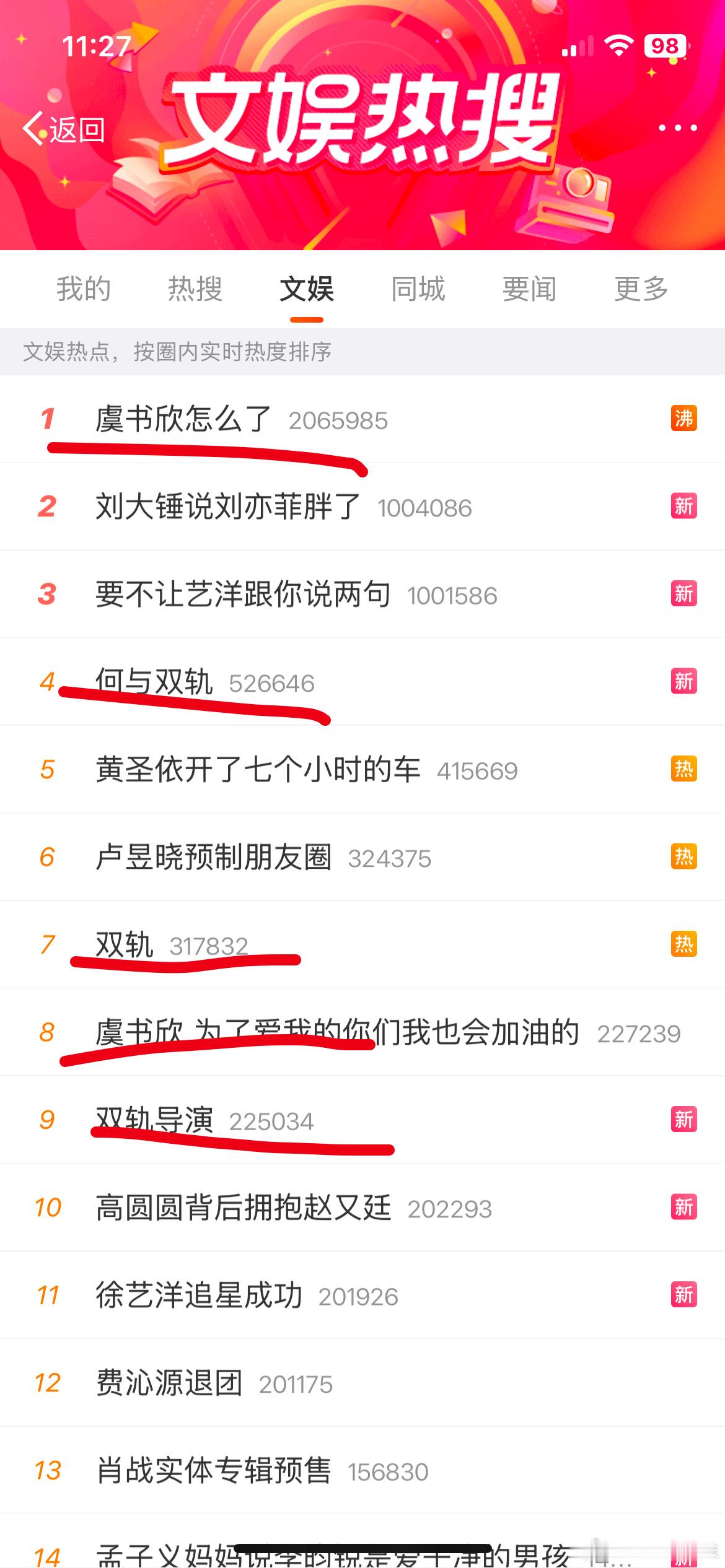 双轨导演 再这样演变下去，双轨剧组路过的一条狗都要上热搜了。 