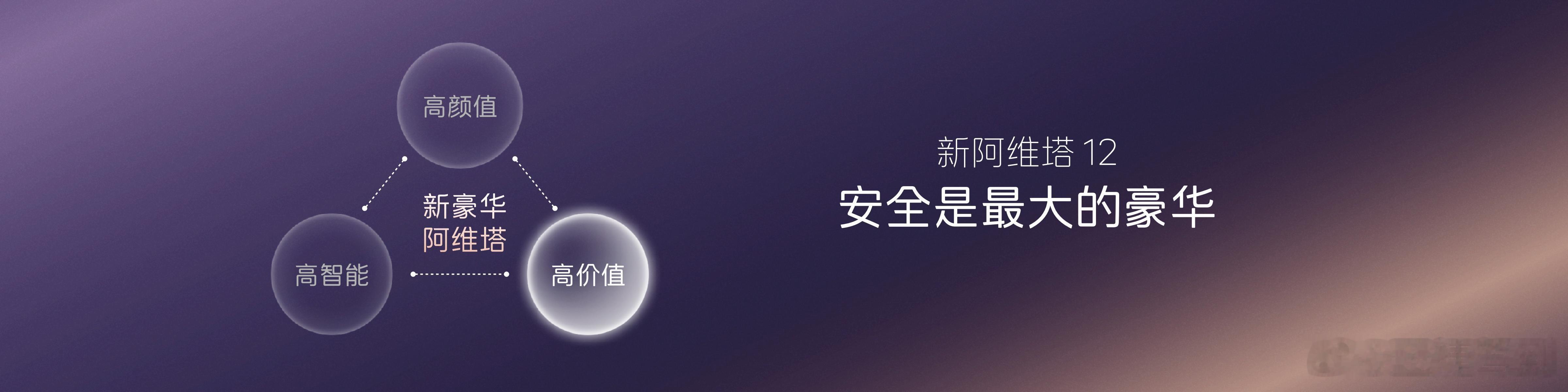 新阿维塔12上市太行分布式电驱+全新一代电磁悬挂专治横摆 专治打滑  专治飞坡安
