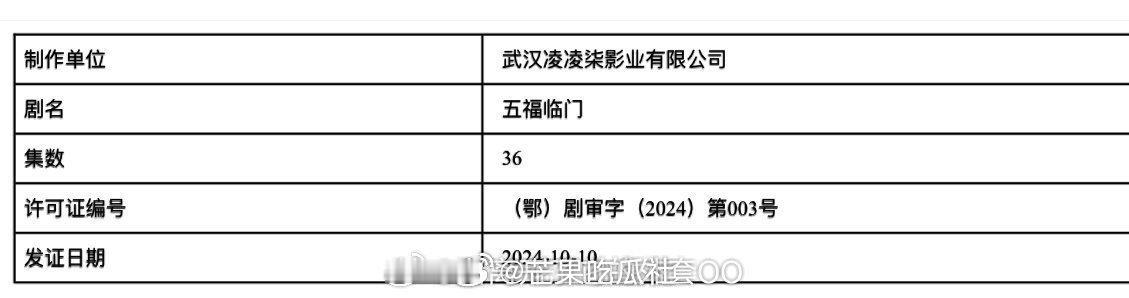 #五福临门获得发行许可证#卢昱晓、王星越、吴宣仪、刘些宁、陈鹤一、董思成、黄杨钿