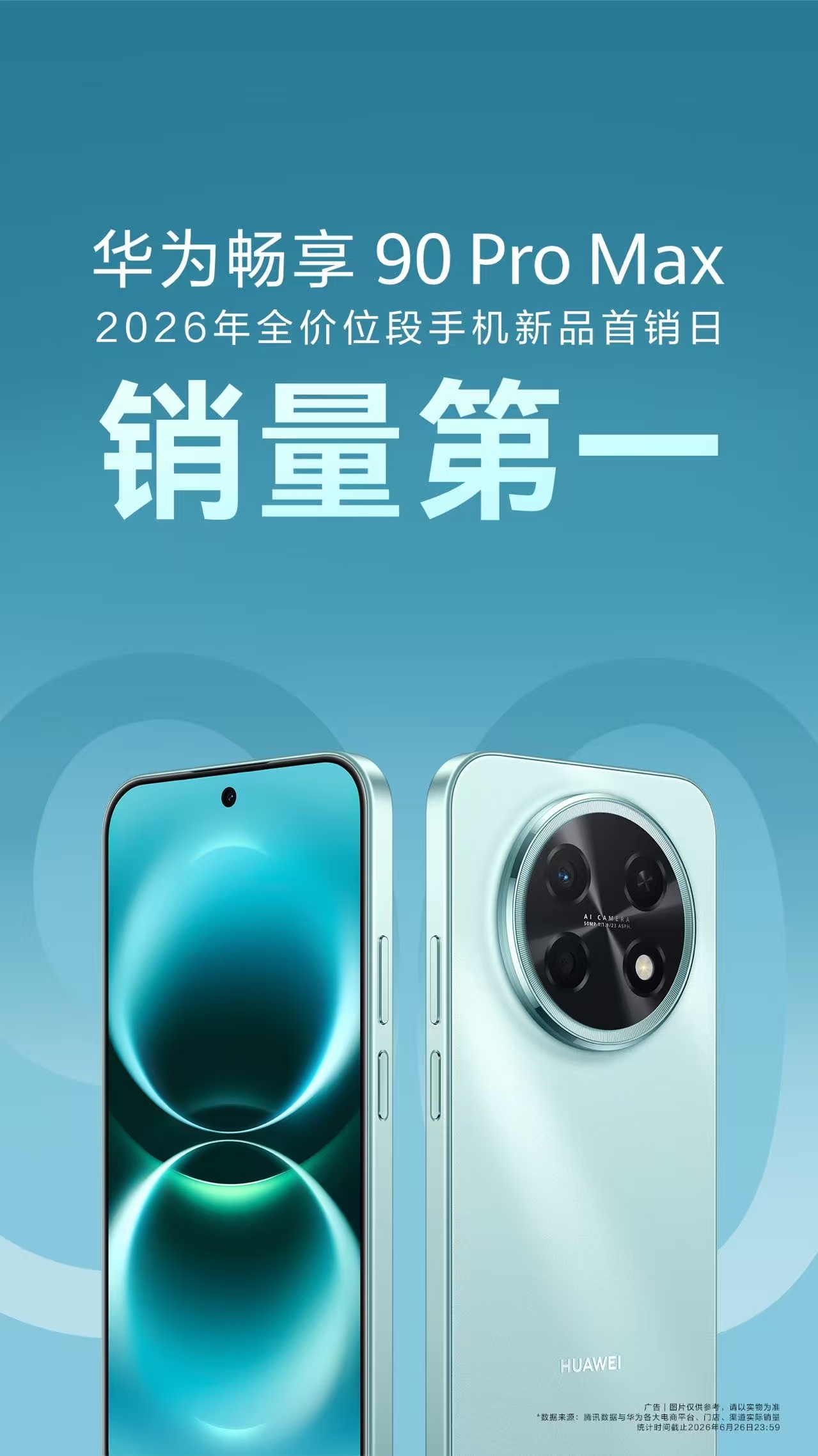 华为畅享90 Pro Max强势出圈，2026全品牌全价位新机首销销量第一。不用