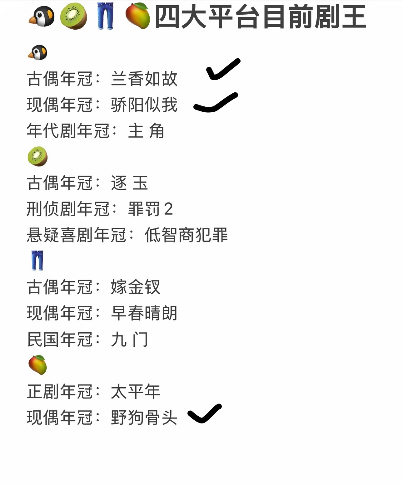 好舒适今年看的三部剧都在[兔子] ​​​