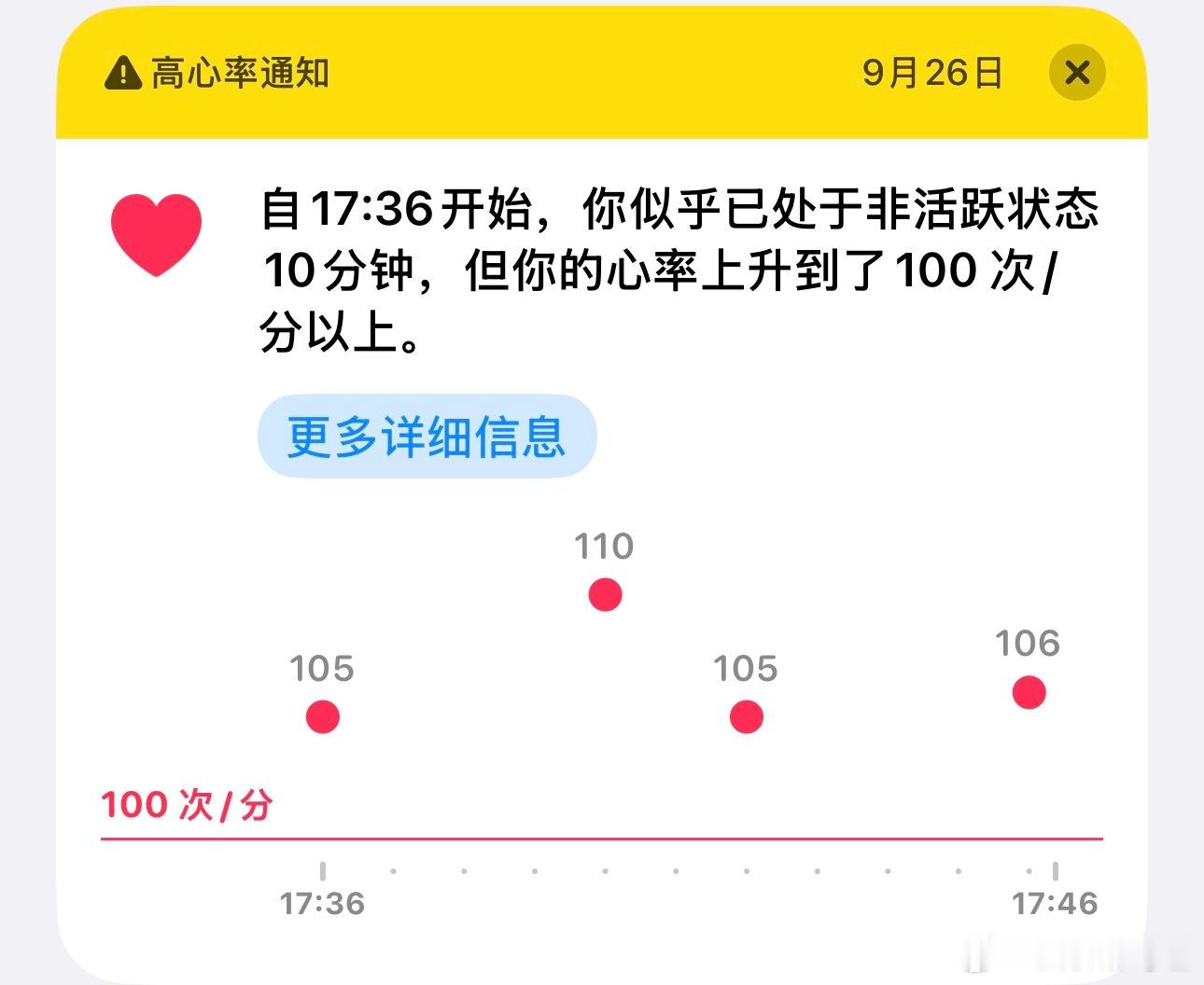 笑死，才看到这个高心率通知，想了想时间，是看A4最后半小时[苦涩][苦涩][融化