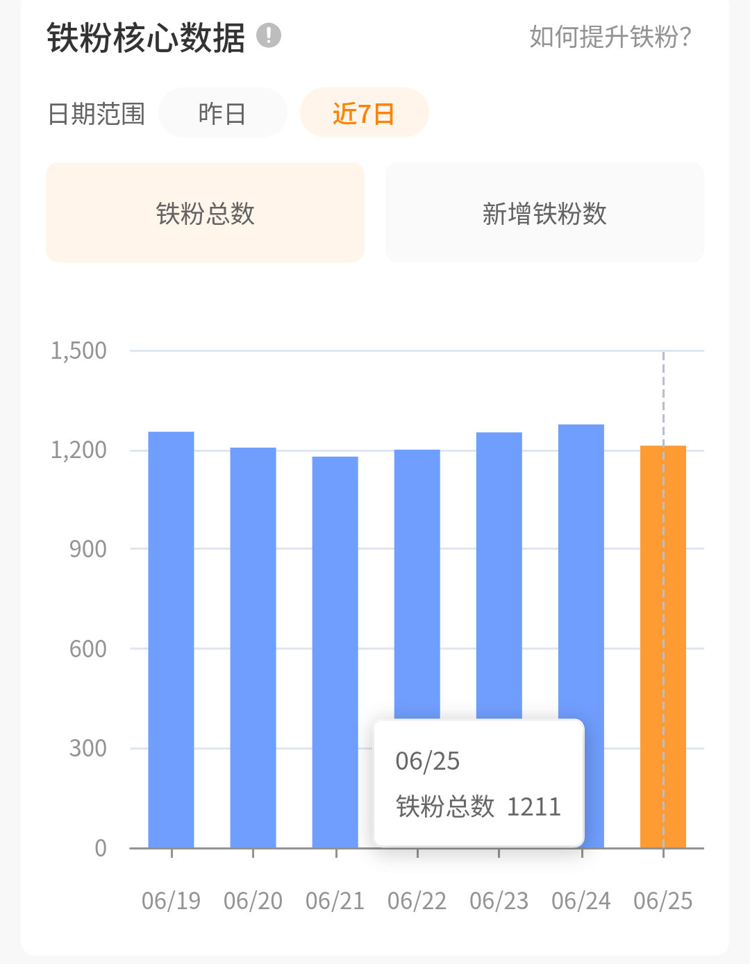 铁粉又掉掉了，这条互动回铁，晚点发小包包