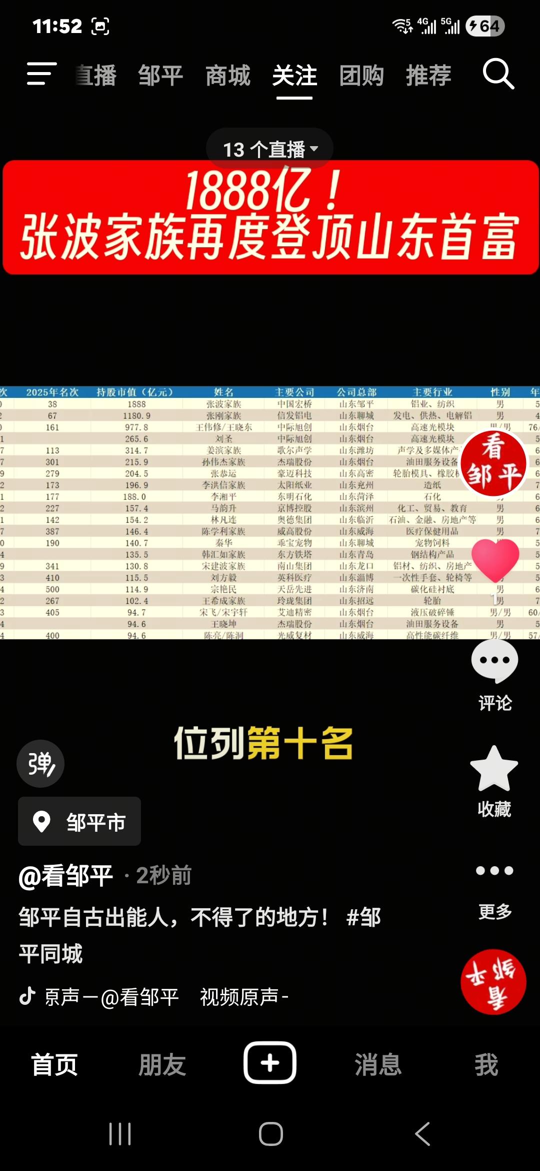 邹平自古能人辈出，是个不得了得好地方！