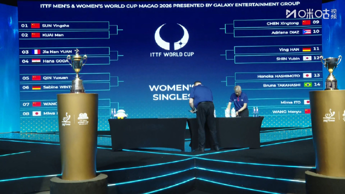 孙颖莎淘汰赛对阵蒯曼王曼昱淘汰赛对阵伊藤美诚2026年澳门乒乓球世界杯女单第二阶