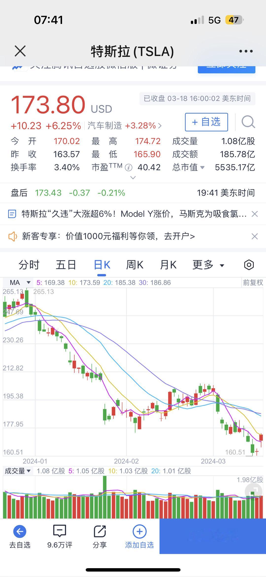 【特斯拉涨价去库存？#特斯拉市值一夜涨超2364亿#】市场信息信息：1️⃣特斯拉
