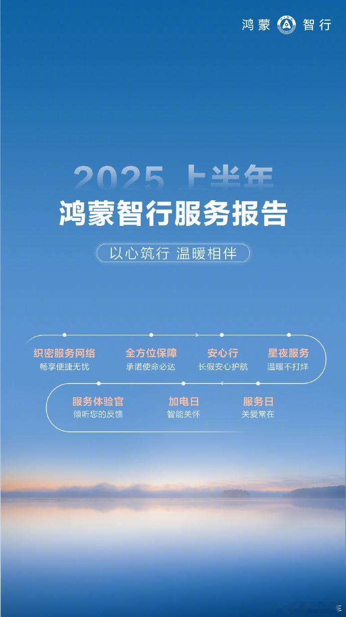 鸿蒙智行发布2025上半年服务报告鸿蒙智行汽车新能源汽车 ​​​