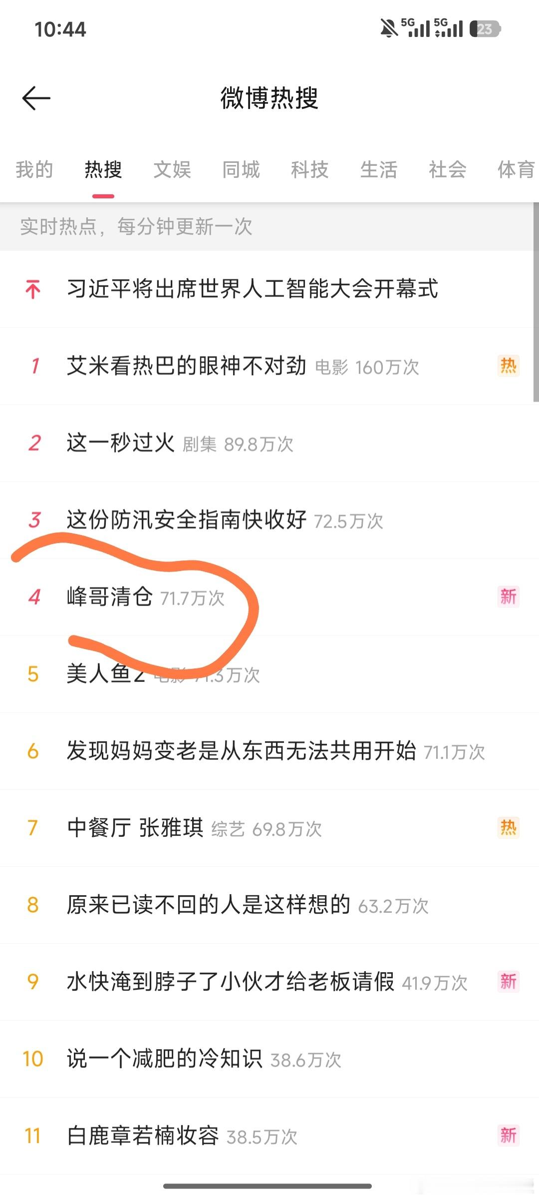 量化捕捉到了吧峰哥清仓，科技可以继续涨了（实际上他是转发一个粉丝给他的投稿，但标