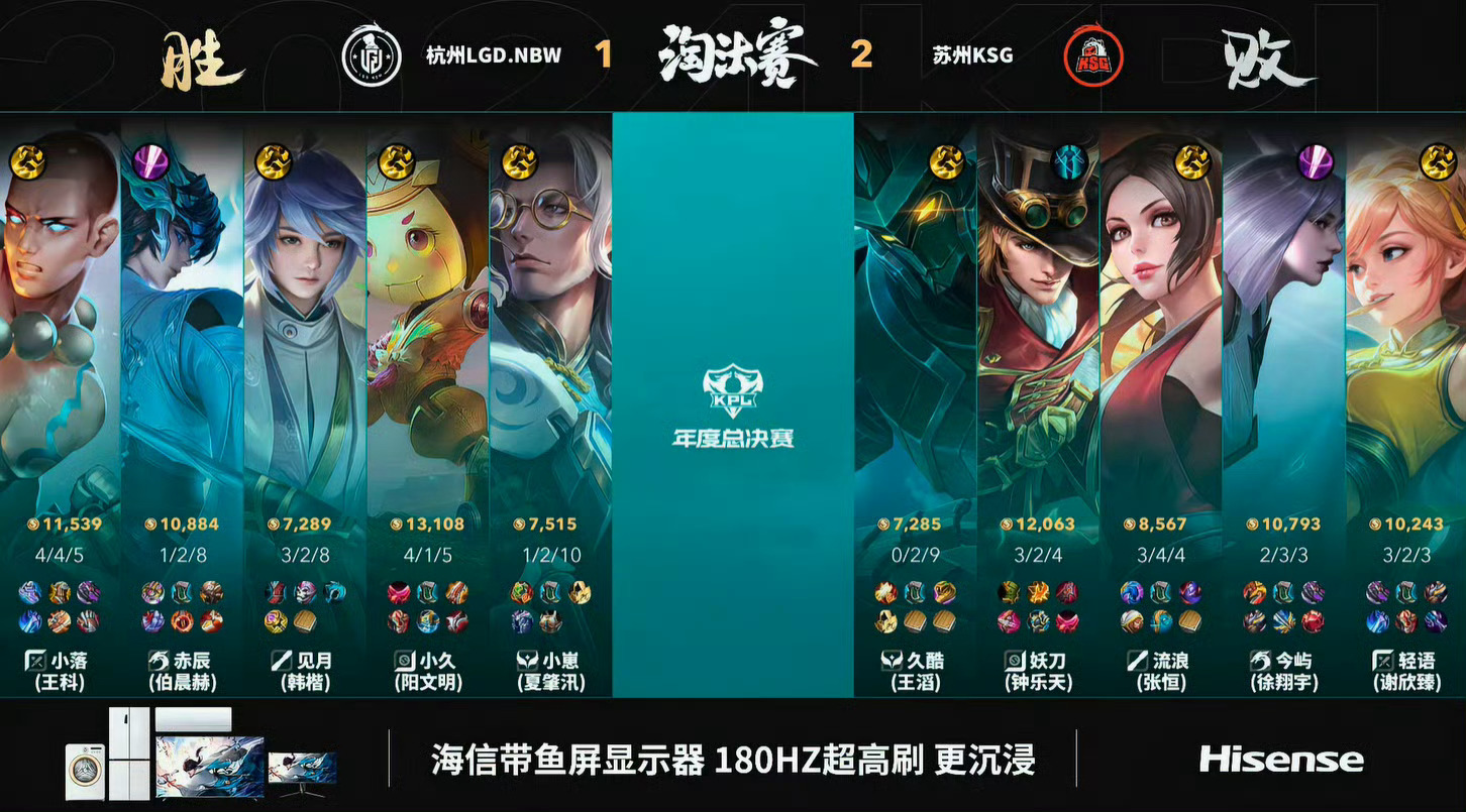 #小落达摩MVP# 达摩持续追击再杀一人完成团灭，杭州LGD.NBW带着兵线摧毁