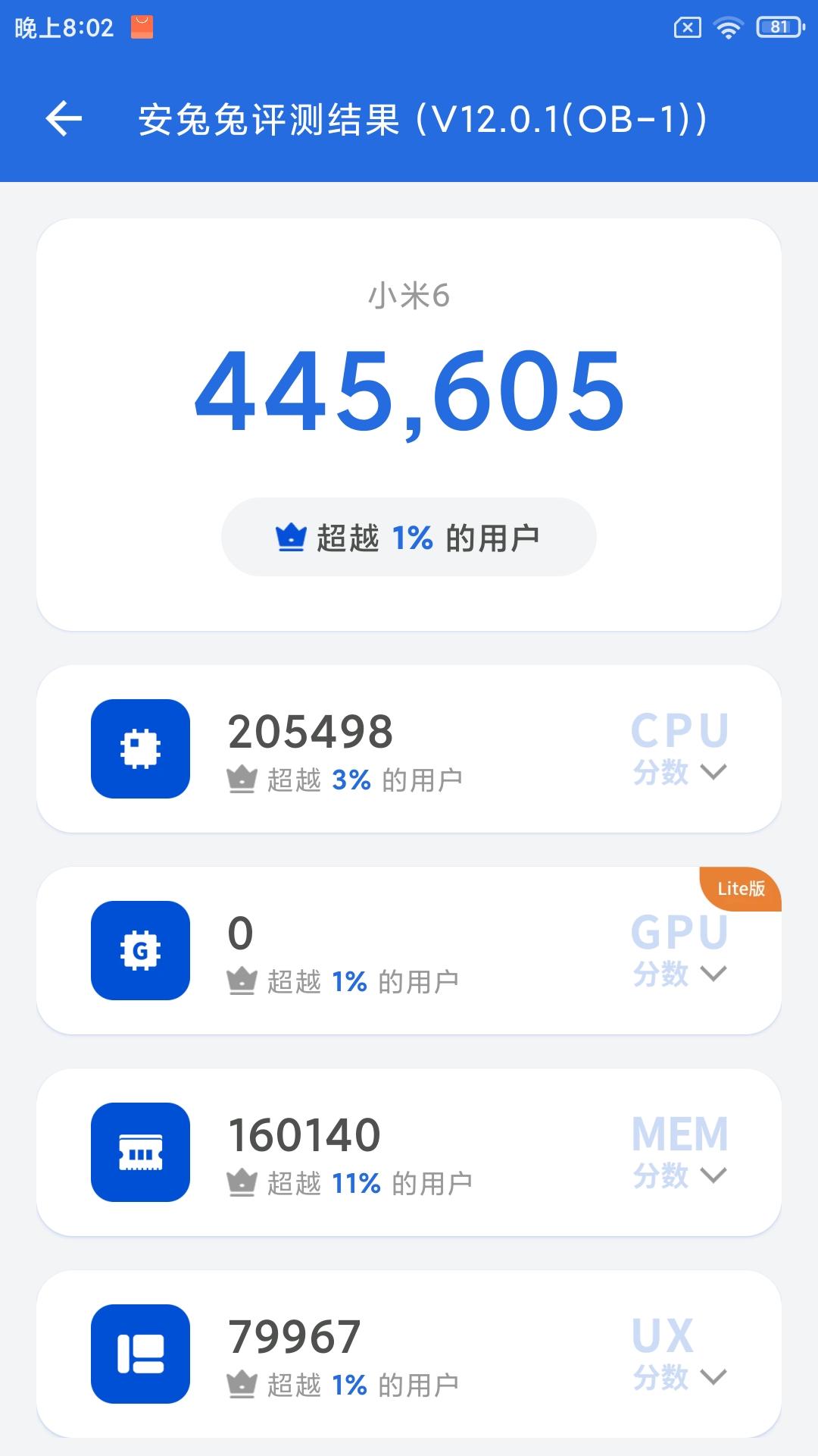 今天做了一个安兔兔跑分测试:
小米6安兔兔跑分44万，
小米9PRO安兔兔跑分9