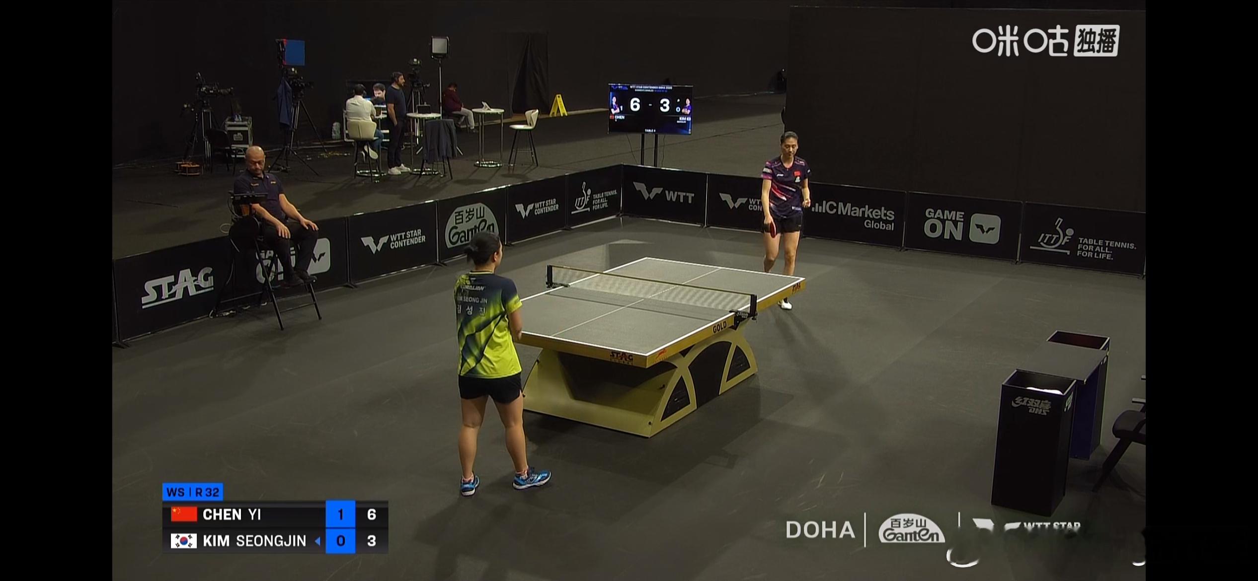 WTT球星挑战赛多哈站2026 女单1/16决赛：🇨🇳陈熠3比0金成珍🇰?