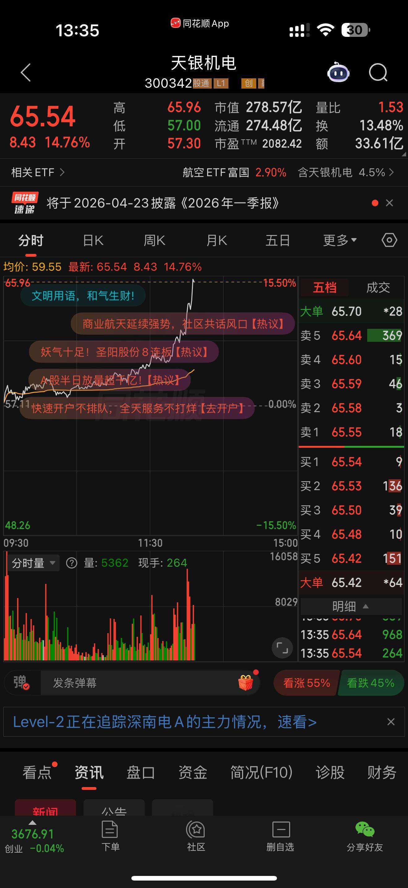 厉害，大腿拍肿 