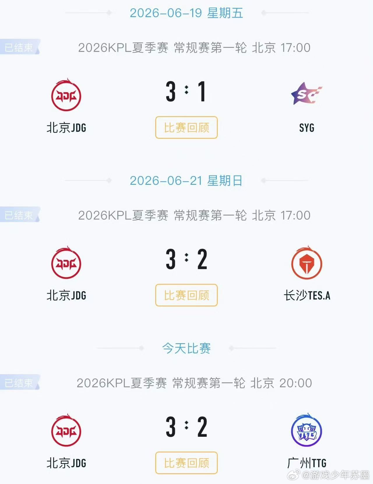 无畏带队三连胜恭喜无畏带队拿下三连胜！继续加油呀！ 