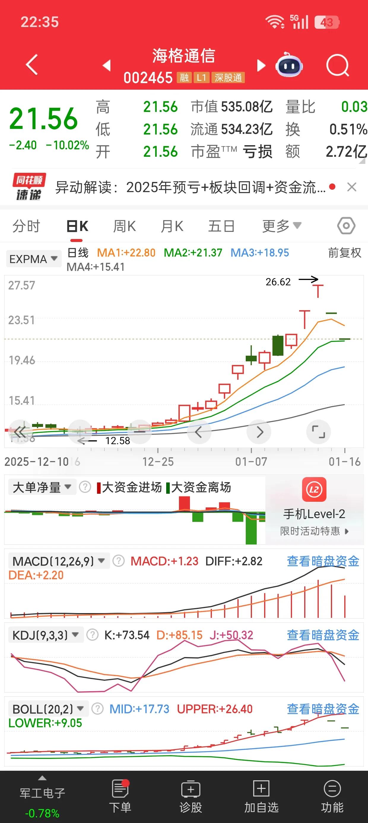 严肃查处过度炒作乃至操纵市场等违法违规行为，重点不在查谁在拉抬，而在于查谁在疯狂