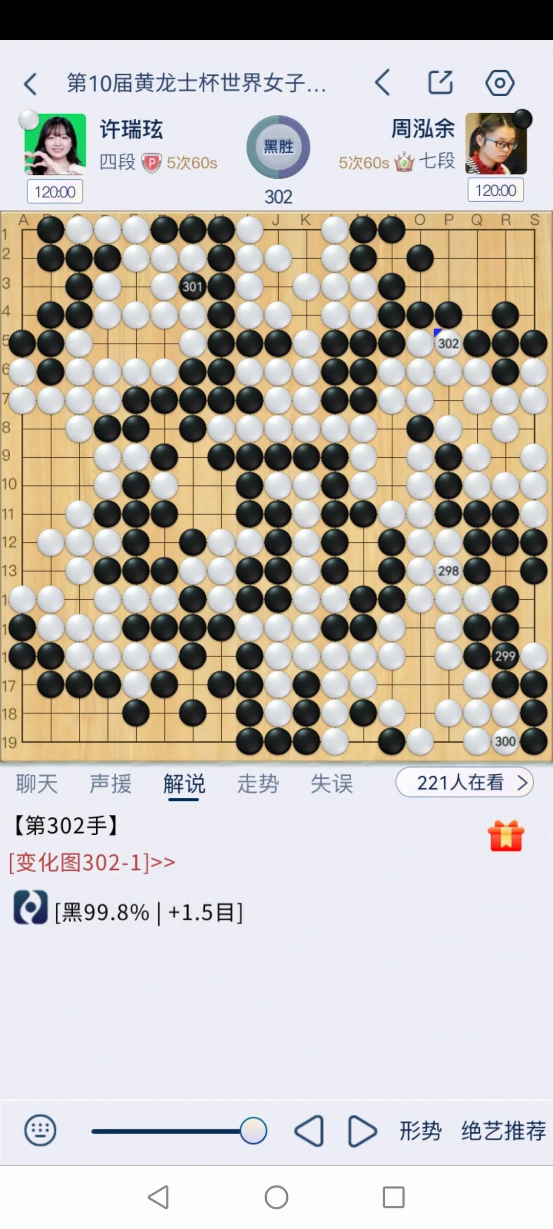 第十届黄龙士杯世界女子围棋赛最终轮，焦点战周泓余胜许瑞铉，上野爱咲美负陆敏全。
