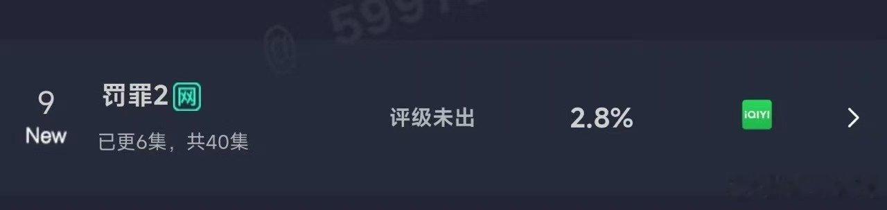 罚罪2云合2.8%罚罪2首日云合2.8%罚罪2首日云合2.8%，如何，
