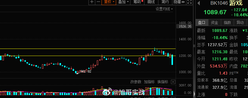 据国家新闻出版署网站12月22日消息，国家新闻出版署就《网络游戏管理办法（草案征