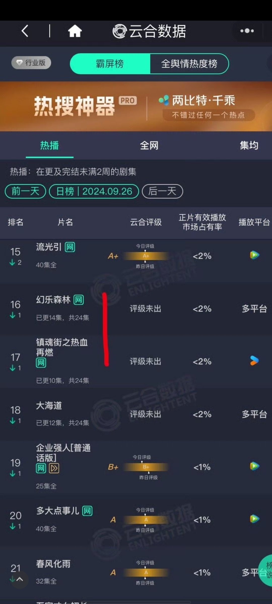 在无人在意的角落偷偷扑了 ​​​
