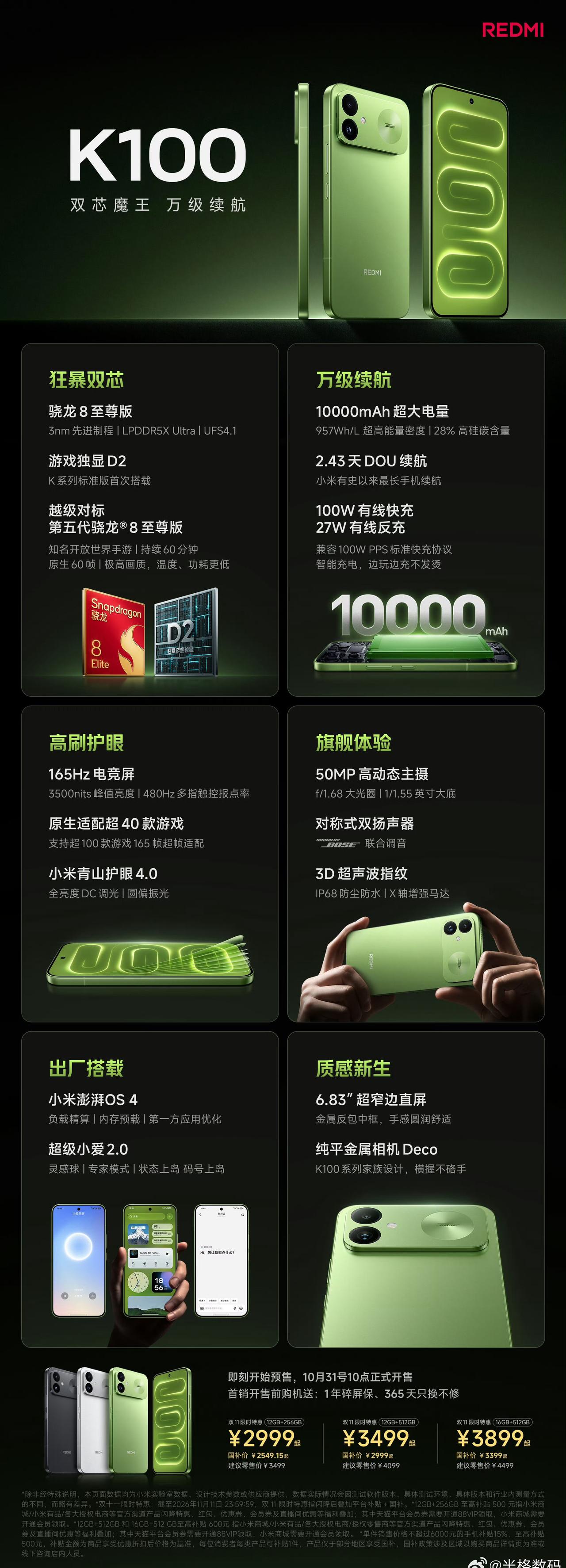 K100这次算是把续航堆明白了，10000mAh➕100W快充➕27W反充，手机