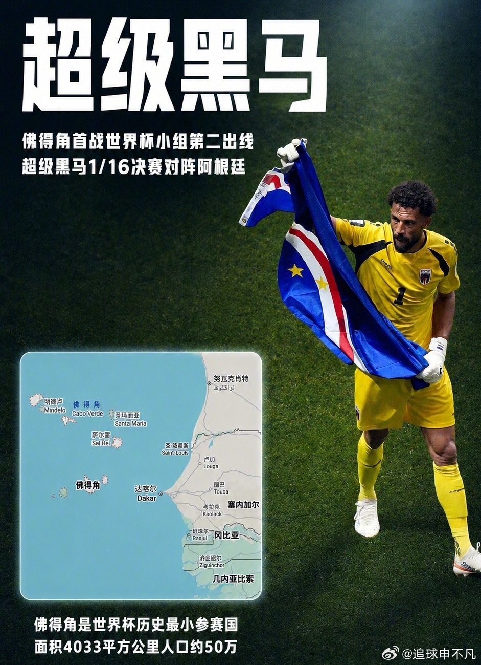 2026世界杯H组末轮，首次参赛的佛得角0-0战平沙特，凭借三战全平积3分的成绩