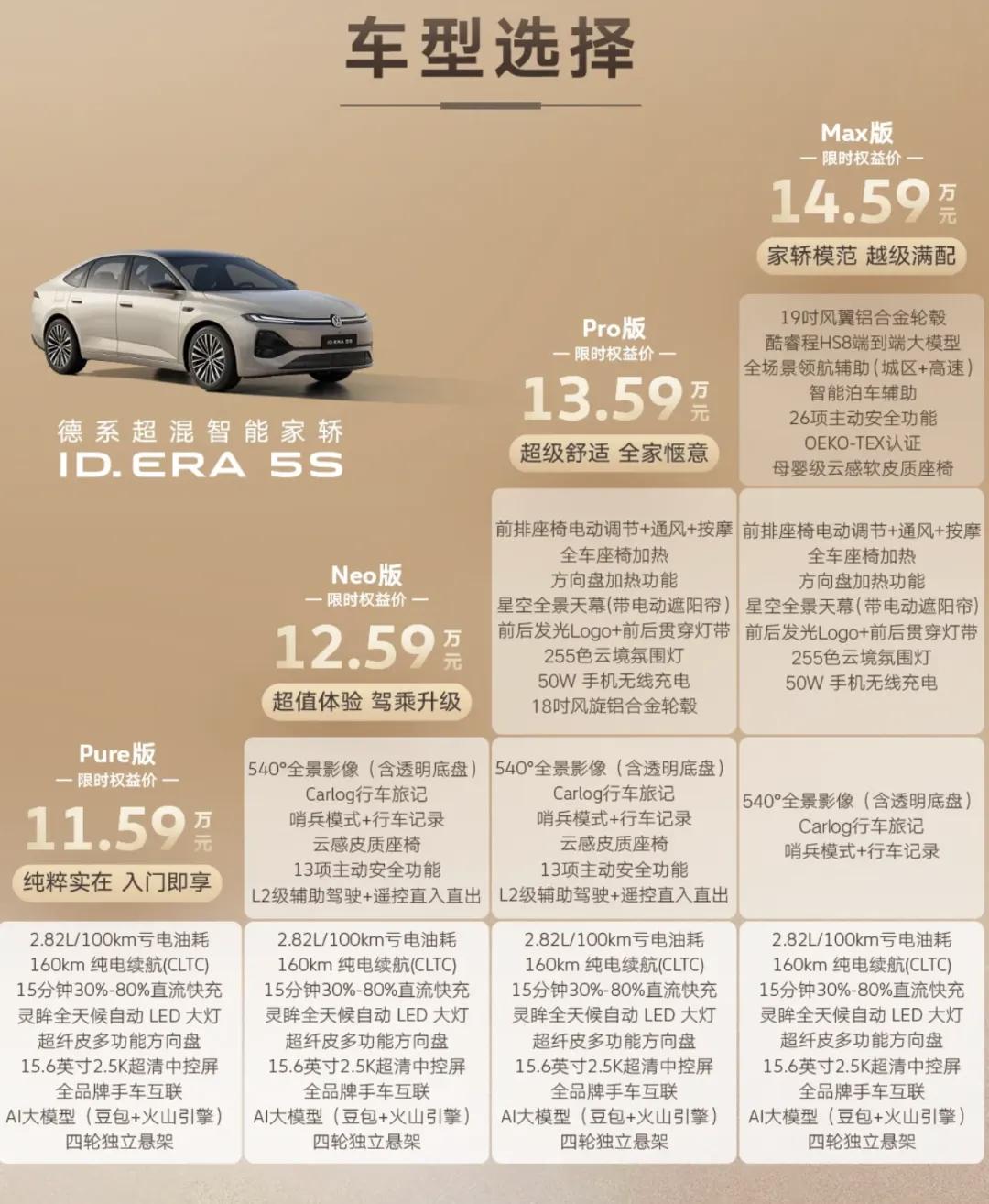 上汽大众ERA首款轿车。最高配上了与地平线合作的酷睿程的一段式端到端。

从这款