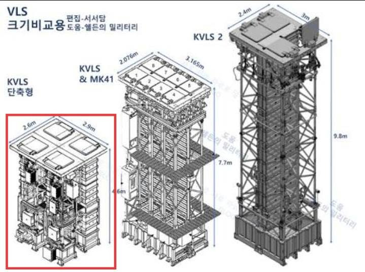 既然KVLS可以在MK41基础上放大变成KVLS-Ⅱ那么H/AJK16 VLS也