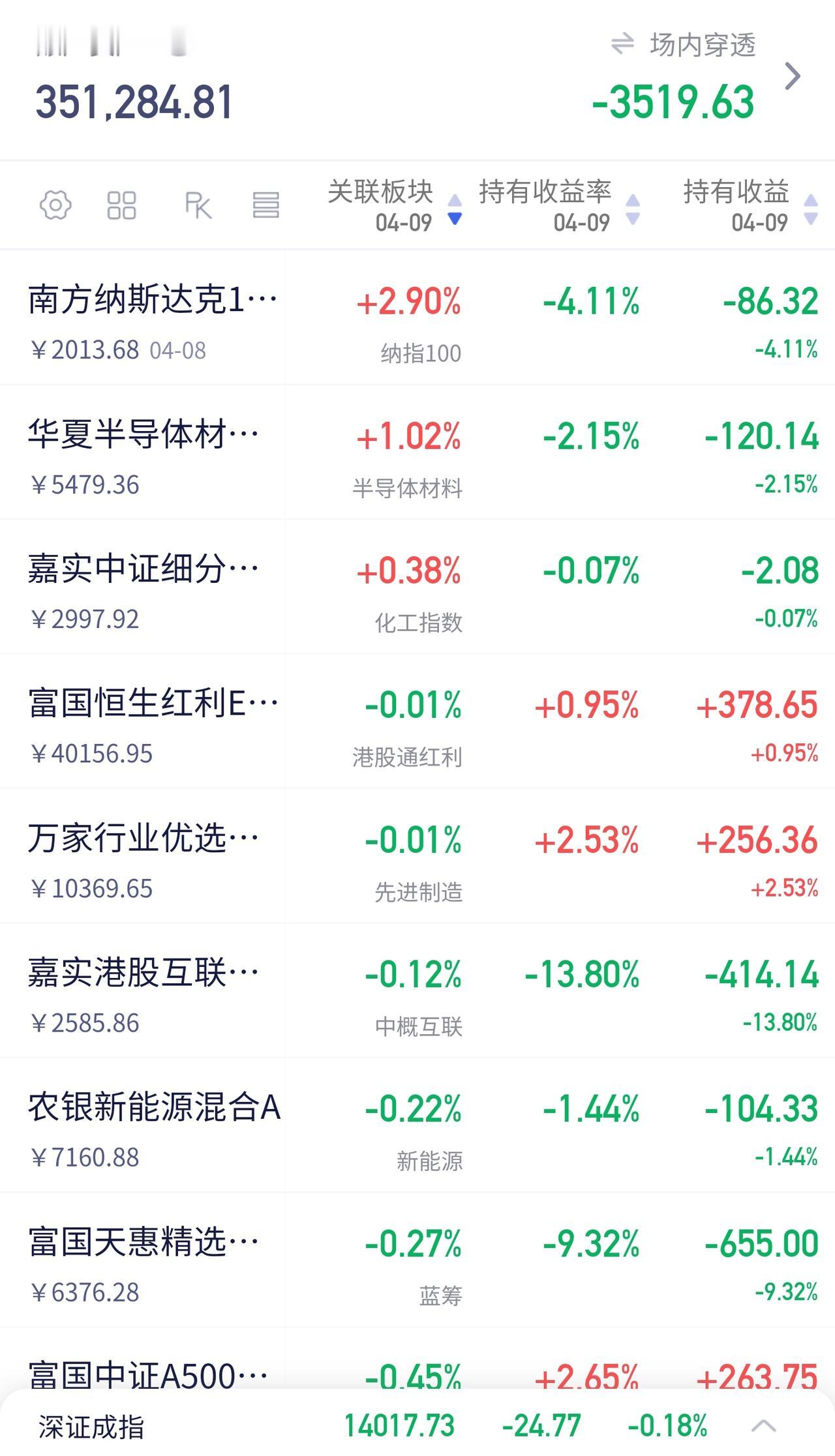 睡一觉就翻脸？还是你们会玩！

知道会撕毁停战协议，但真没想到这么快——睡一觉的