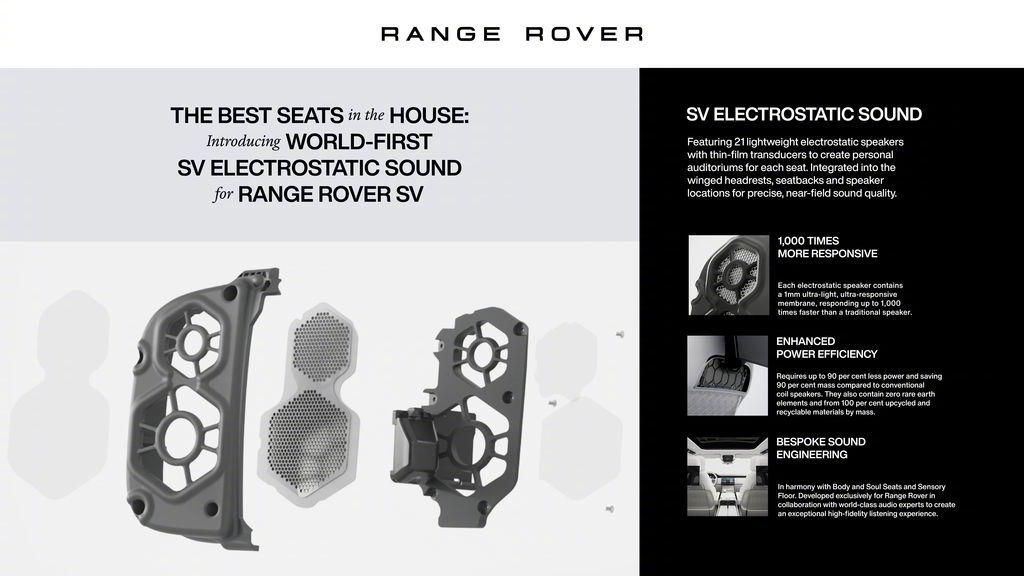 路虎揽胜 SV ULTRA 正式出道！号称揽胜里的鼎中鼎，这阵仗你们jiao着怎