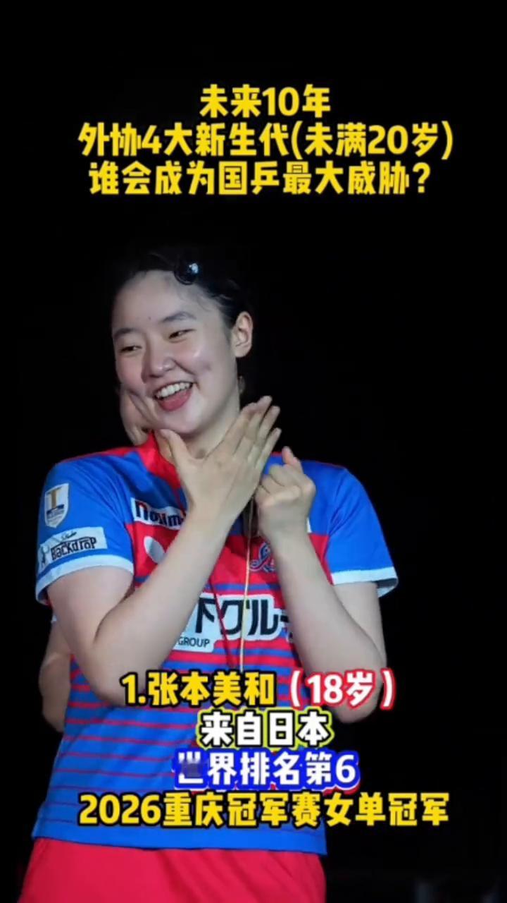 未来10年外协4大新生代(未满20岁)谁会成为国乒最大威胁？
·1.张本美和(1
