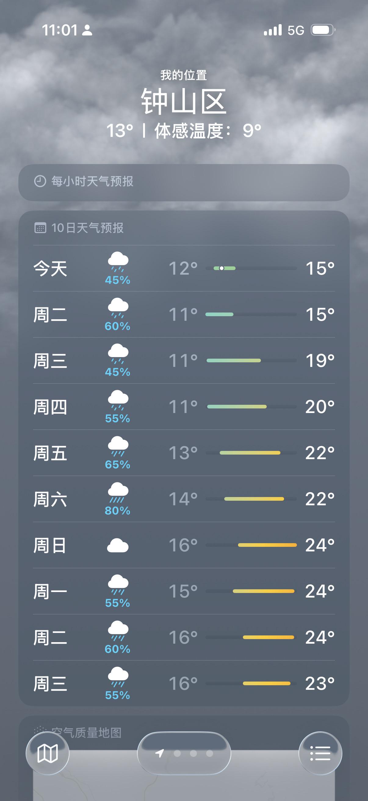 这还不是凉都？