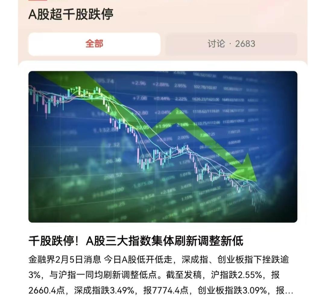千古跌停辞旧岁，满仓套牢迎新春！求横批？#沪指盘中跌破2700点 #投资 #韭菜