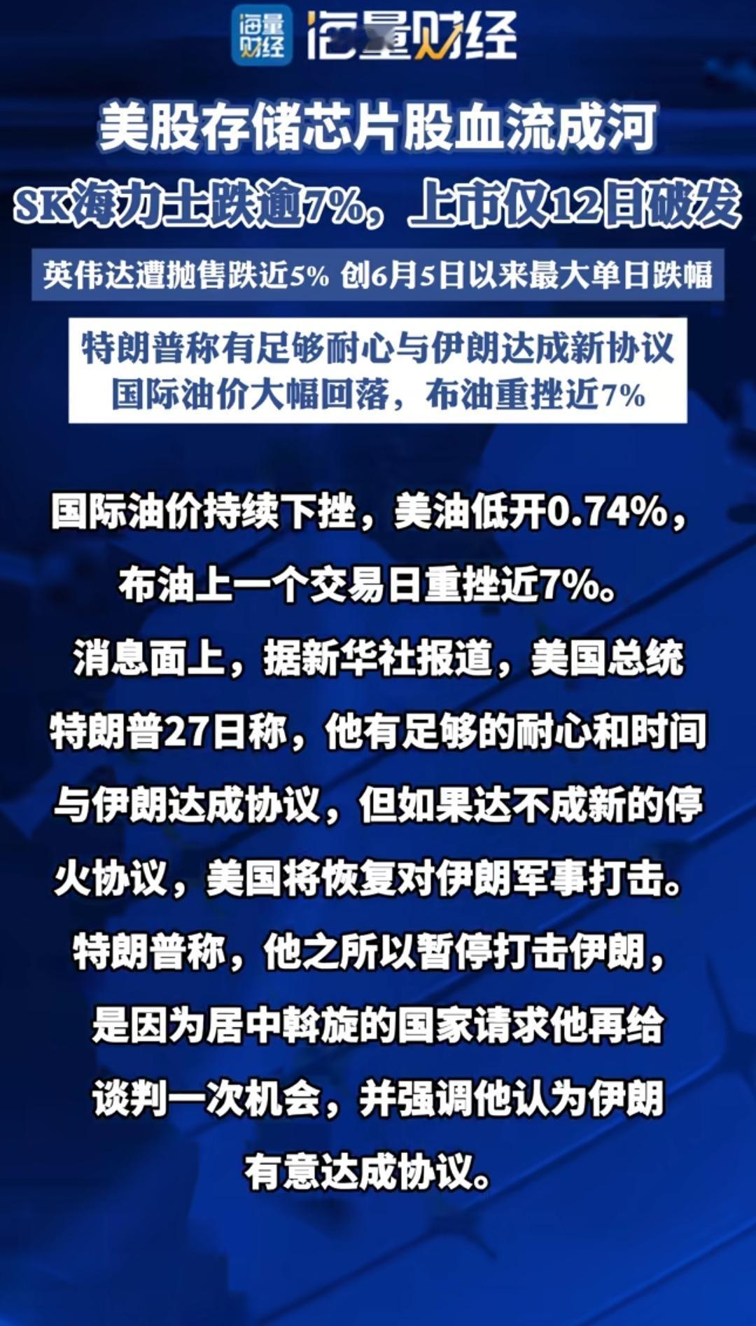 韩国经济不愧被称为金丝雀，世界上凡是有一点点风吹草动，它的股价都会大跌特跌！太脆