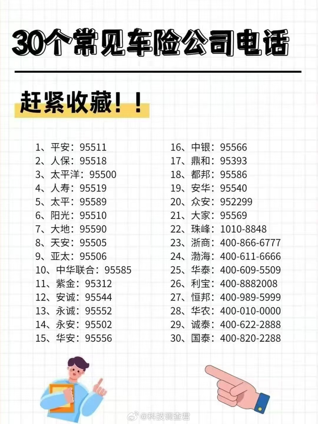 北京冰雹突然想起来我的车在首都机场停着呢，重点也是室外，有没有那边的朋友说一下昨