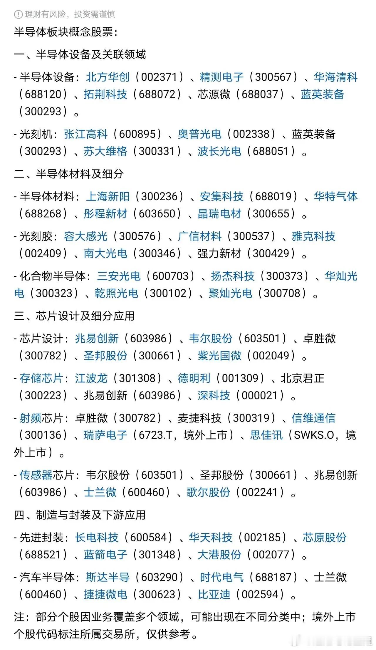 重要的事再说一遍！半导体设备才是真硬核风口，别再错过！说真的，A股现在啥赛道最硬