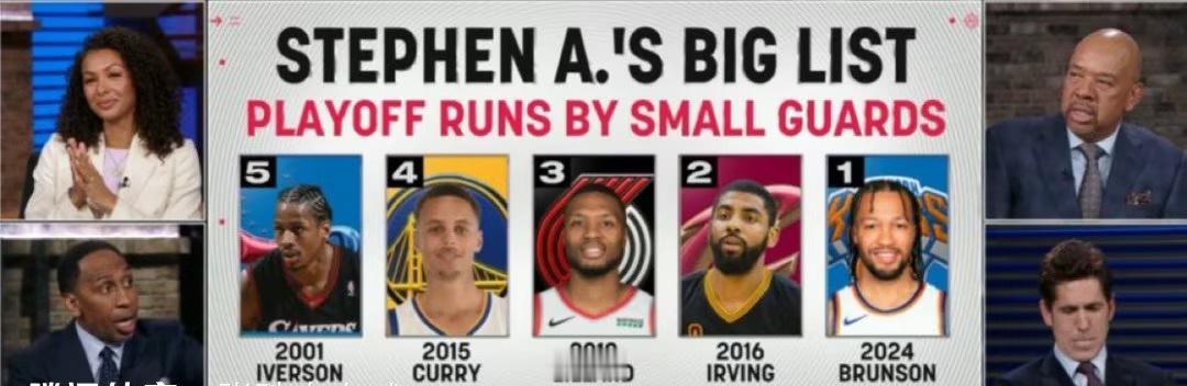 斯蒂芬·A·史密斯给出的在NBA季后赛中，后卫位置的Top5表现：1.2024年